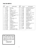 Предварительный просмотр 15 страницы Yard-Man 24A-060F401 Operator'S Manual