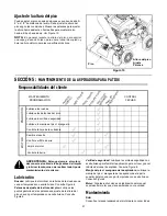 Preview for 27 page of Yard-Man 24A-060F401 Operator'S Manual