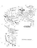 Preview for 9 page of Yard-Man 3160-5 Owners Operating Manual And Parts List