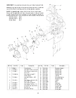 Preview for 26 page of Yard-Man 31AE553F401 Operator'S Manual