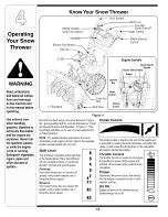 Предварительный просмотр 10 страницы Yard-Man 31AE5KLF801 Operator'S Manual