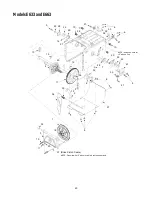 Предварительный просмотр 20 страницы Yard-Man 31AE633E401 Operator'S Manual