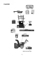 Предварительный просмотр 26 страницы Yard-Man 31AE633E401 Operator'S Manual