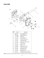 Предварительный просмотр 19 страницы Yard-Man 31AE993I401 Operator'S Manual