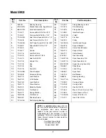 Предварительный просмотр 21 страницы Yard-Man 31AE993I401 Operator'S Manual