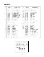 Предварительный просмотр 25 страницы Yard-Man 31AE993I401 Operator'S Manual