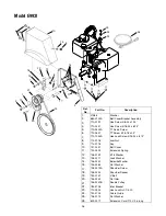 Предварительный просмотр 26 страницы Yard-Man 31AE993I401 Operator'S Manual