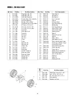 Предварительный просмотр 25 страницы Yard-Man 31AH553G401 Operator'S Manual