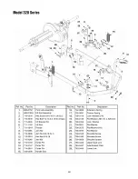 Предварительный просмотр 26 страницы Yard-Man 320 Series Operator'S Manual