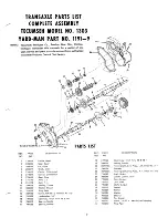 Preview for 21 page of Yard-Man 3400-2 Owners Operating Manual And Parts List