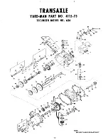 Предварительный просмотр 14 страницы Yard-Man 3640-0 Operating Manual And Parts List