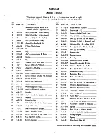 Preview for 11 page of Yard-Man 3700-0 Operating Manual And Parts List