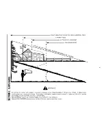 Предварительный просмотр 6 страницы Yard-Man 469 Operator'S Manual