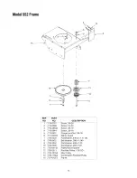 Preview for 13 page of Yard-Man 552 Operator'S Manual