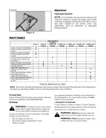 Предварительный просмотр 24 страницы Yard-Man 567 Operator'S Manual