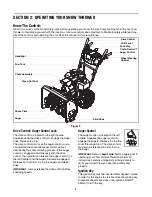 Preview for 8 page of Yard-Man 5KL Operator'S Manual