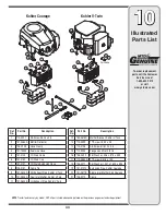 Preview for 43 page of Yard-Man 604 series Operator'S Manual