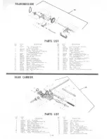 Предварительный просмотр 11 страницы Yard-Man 7100-2 Operating Manual And Parts List