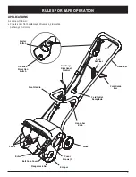 Preview for 7 page of Yard-Man 769-00857 Operator'S Manual