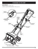 Preview for 21 page of Yard-Man 769-00857 Operator'S Manual