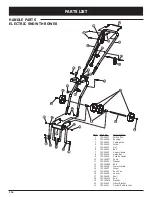 Preview for 30 page of Yard-Man 769-00857 Operator'S Manual