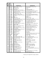 Предварительный просмотр 19 страницы Yard-Man 950 Series Owner'S Manual