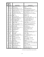 Предварительный просмотр 25 страницы Yard-Man 950 Series Owner'S Manual