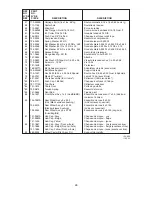 Предварительный просмотр 26 страницы Yard-Man 950 Series Owner'S Manual