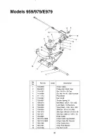 Предварительный просмотр 30 страницы Yard-Man 959 Series Owner'S Manual