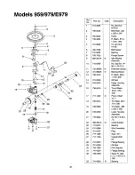 Предварительный просмотр 31 страницы Yard-Man 959 Series Owner'S Manual