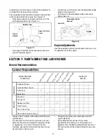 Предварительный просмотр 12 страницы Yard-Man 979 Series Operator'S Manual