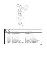 Preview for 14 page of Yard-Man E2B5 Operator'S Manual