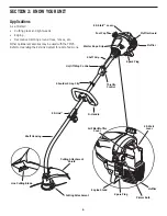 Preview for 6 page of Yard-Man Yard-Man YM25 Operator'S Manual