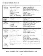 Preview for 41 page of Yard-Man Yard-Man YM25 Operator'S Manual