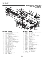 Preview for 66 page of Yard-Man Yard-Man YM25 Operator'S Manual