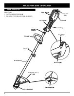 Preview for 6 page of Yard-Man YM137 Operator'S Manual