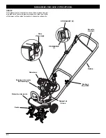 Preview for 22 page of Yard-Man YM141 Operator'S Manual