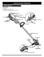 Preview for 6 page of Yard-Man YM155 Operator'S Manual