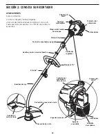 Предварительный просмотр 50 страницы Yard-Man YM25 Operator'S Manual