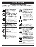 Preview for 26 page of Yard-Man YM320BV Operator'S Manual