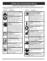 Preview for 46 page of Yard-Man YM320BV Operator'S Manual