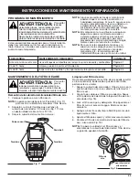 Preview for 55 page of Yard-Man YM320BV Operator'S Manual