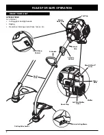 Preview for 6 page of Yard-Man YM400 Operator'S Manual