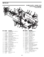 Предварительный просмотр 68 страницы Yard-Man YM75 Operator'S Manual