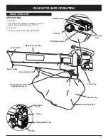 Предварительный просмотр 7 страницы Yard-Man YMGBV3100 Operator'S Manual