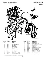 Предварительный просмотр 2 страницы Yard Pro 96198001500 Operating & Maintenance Instructions