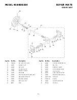 Предварительный просмотр 3 страницы Yard Pro 96198001500 Operating & Maintenance Instructions