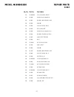 Предварительный просмотр 7 страницы Yard Pro 96198001500 Operating & Maintenance Instructions