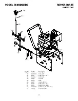 Предварительный просмотр 16 страницы Yard Pro 96198001500 Operating & Maintenance Instructions