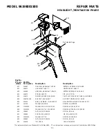 Предварительный просмотр 18 страницы Yard Pro 96198001500 Operating & Maintenance Instructions